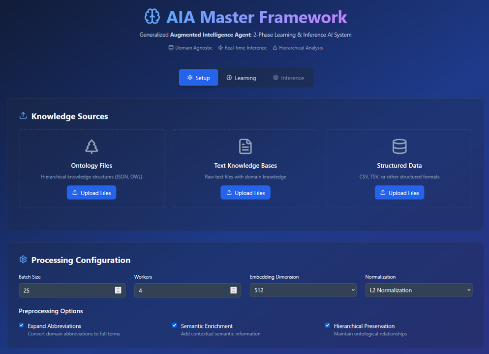 Augmented Intelligence Agent (Gen 2 & 3)